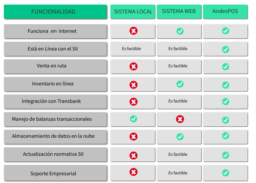 tabla-09-3